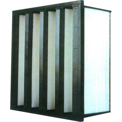 High Temperature Resistant ISO HEPA Filter Purifier
